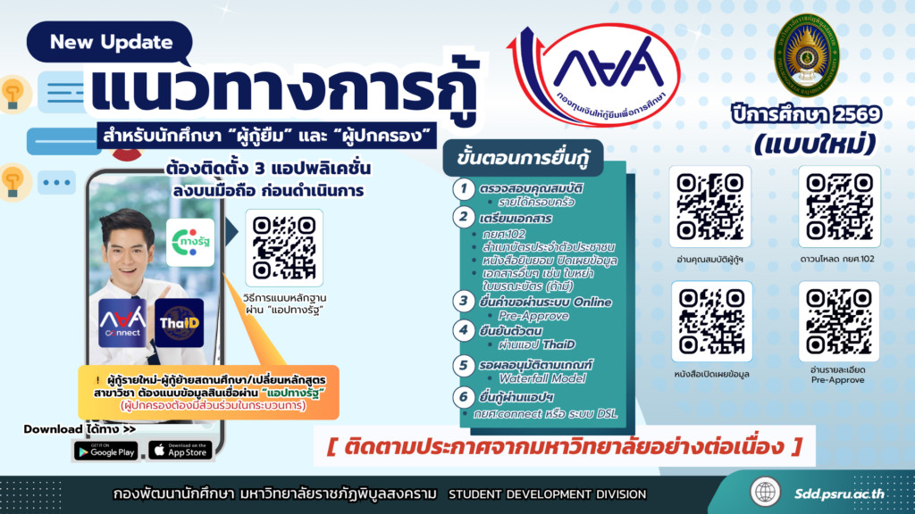 กยศ. Update แนวทางการกู้ (แบบใหม่) Digital Student Loan Fund System